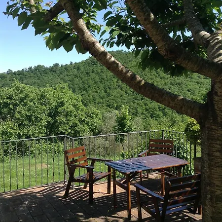 Maison d'hôtes La Casaccia Mercatello (Marsciano)