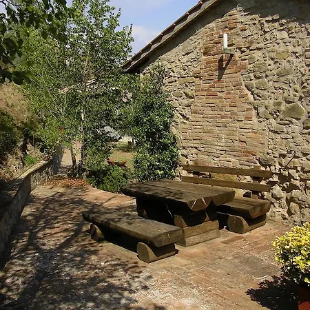 Gasthuis La Casaccia 3*